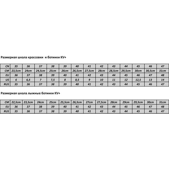 Кроссовки беговые KV+ Elite Run (черный)